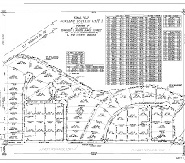 SUNLAND ESTATES PHASE 1 FINAL PLAT Sht 2.pdf